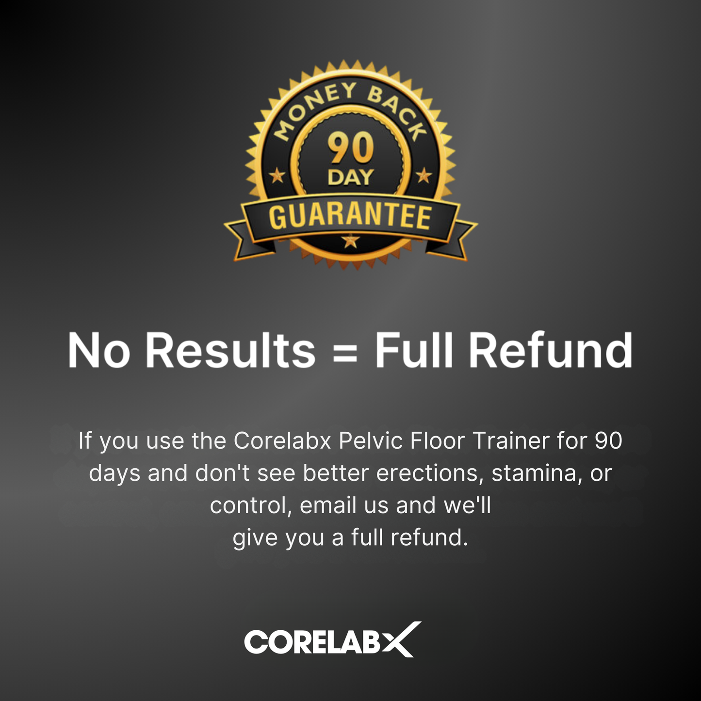 Pelvic Floor Trainer