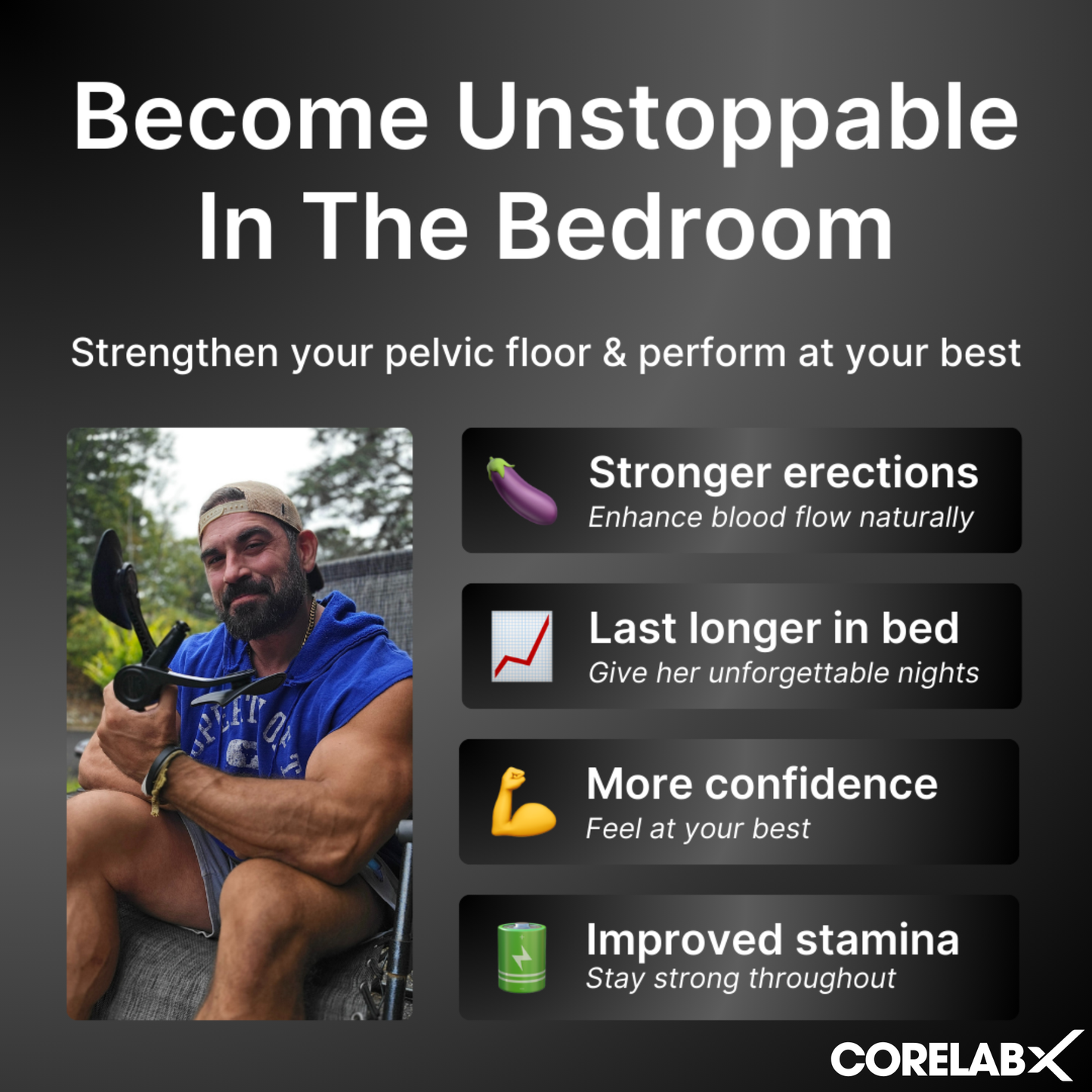 Pelvic Floor Trainer