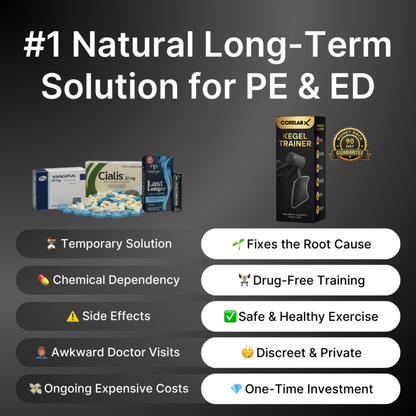 Pelvic Floor Trainer